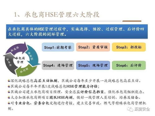 精品PPT 金茂HSE管理理念分享——投資管理與咨詢服務